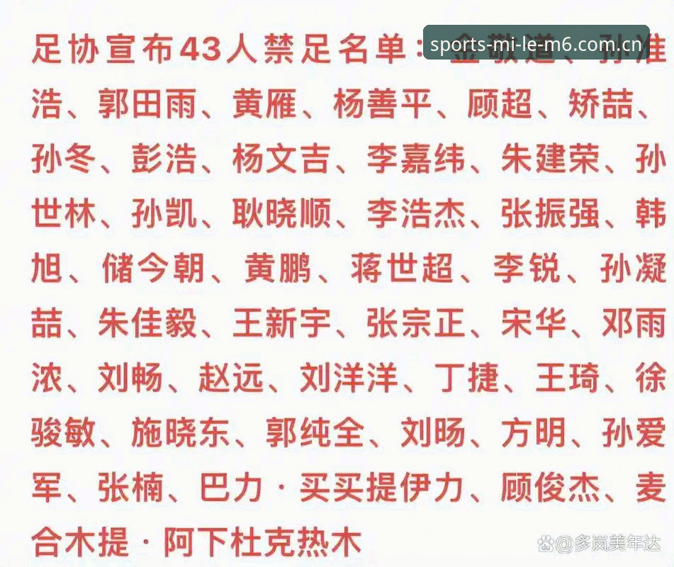 中国足协第三批禁足名单深度解析：65人受罚背后的足球腐败生态